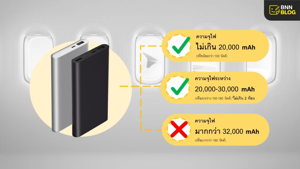 พาวเวอร์แบงค์ขึ้นเครื่อง ต้องความจุเท่าไหร่ กับสิ่งที่ควรรู้ | Bnn Blog