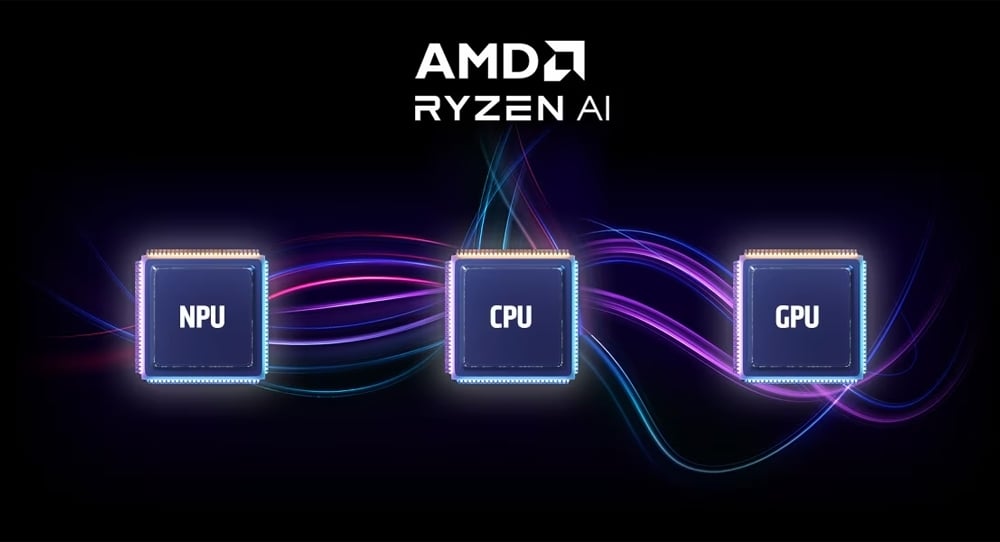 ชิป AMD Ryzen Ai