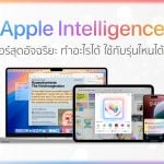Apple Intelligence